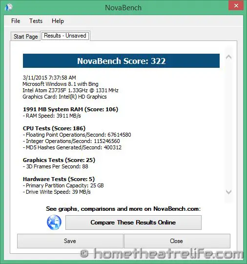 MINIX-NEO-Z64-NovaBench