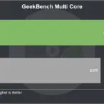 RK3399 vs S912 Geekbench Multi Core